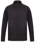 Knitted tracksuit top